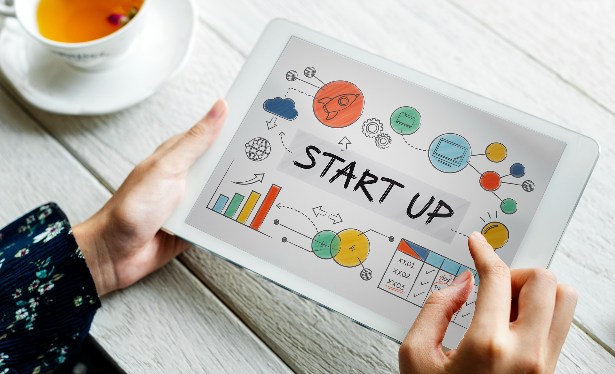 Startups
